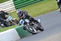 Session 12 Saturday 11.50 Am