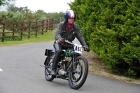 Rider Numbers 450 to 499