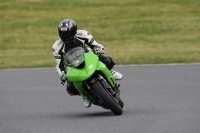NOVICE GREEN/YELLOW BIKES
