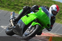 Novice Green/Yellow Bikes